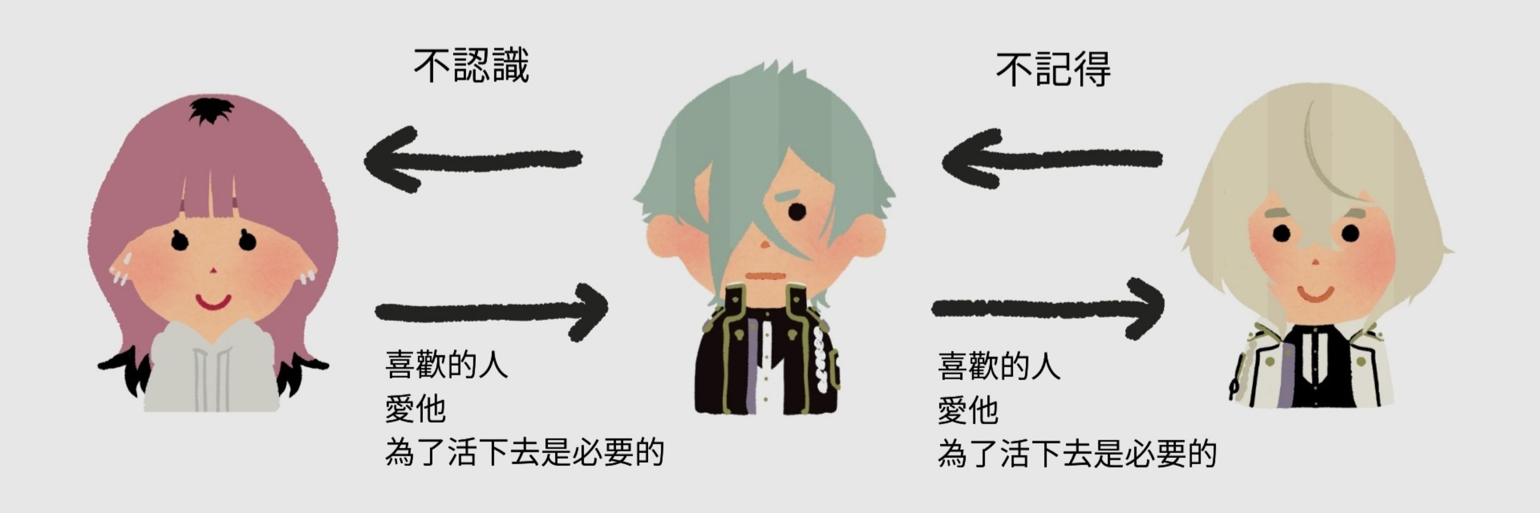 塩焼牛舌