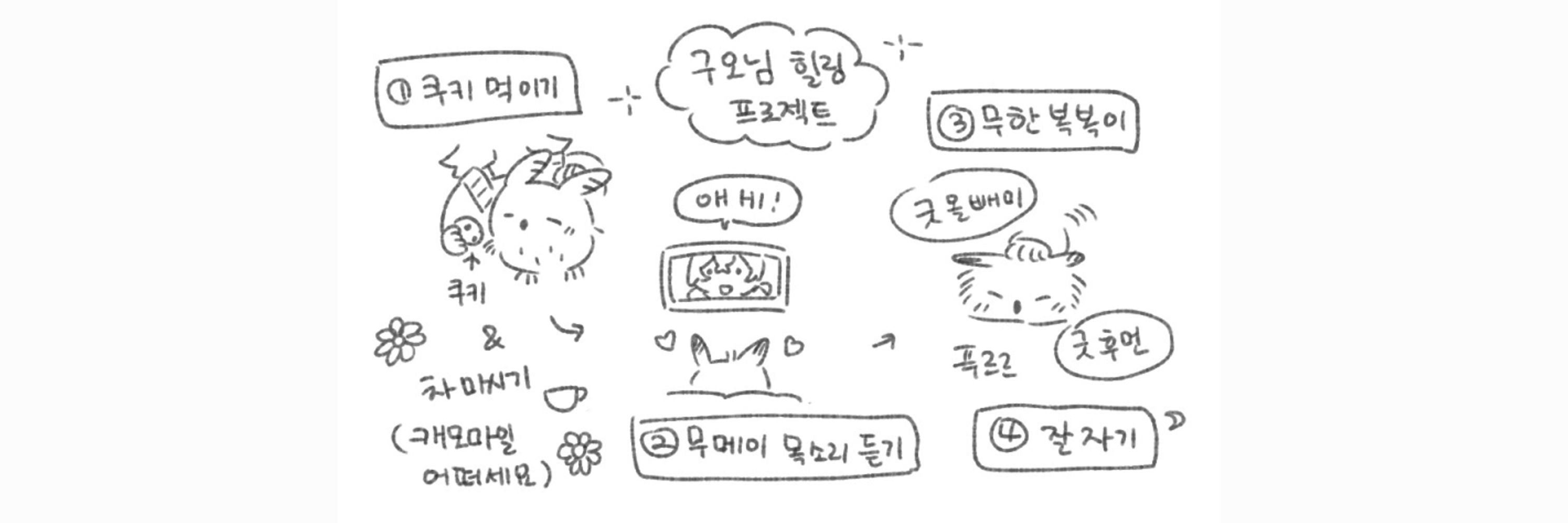 둔둔구구새