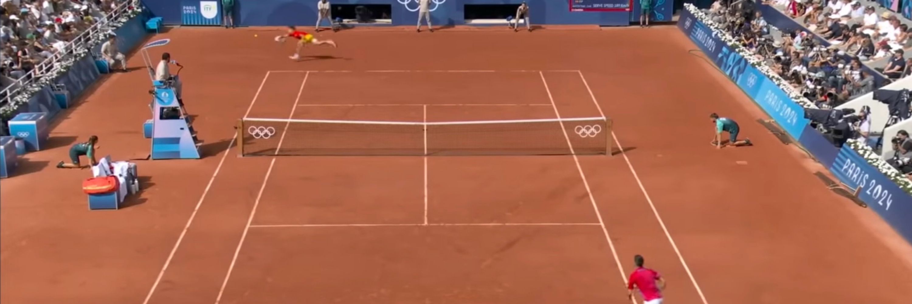 Novak Rulezzz