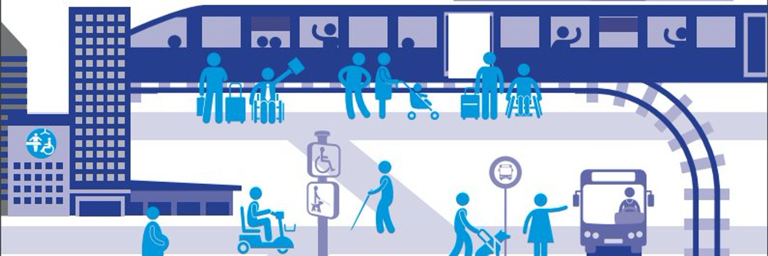 Mobility & Access Committee for Scotland (MACS)