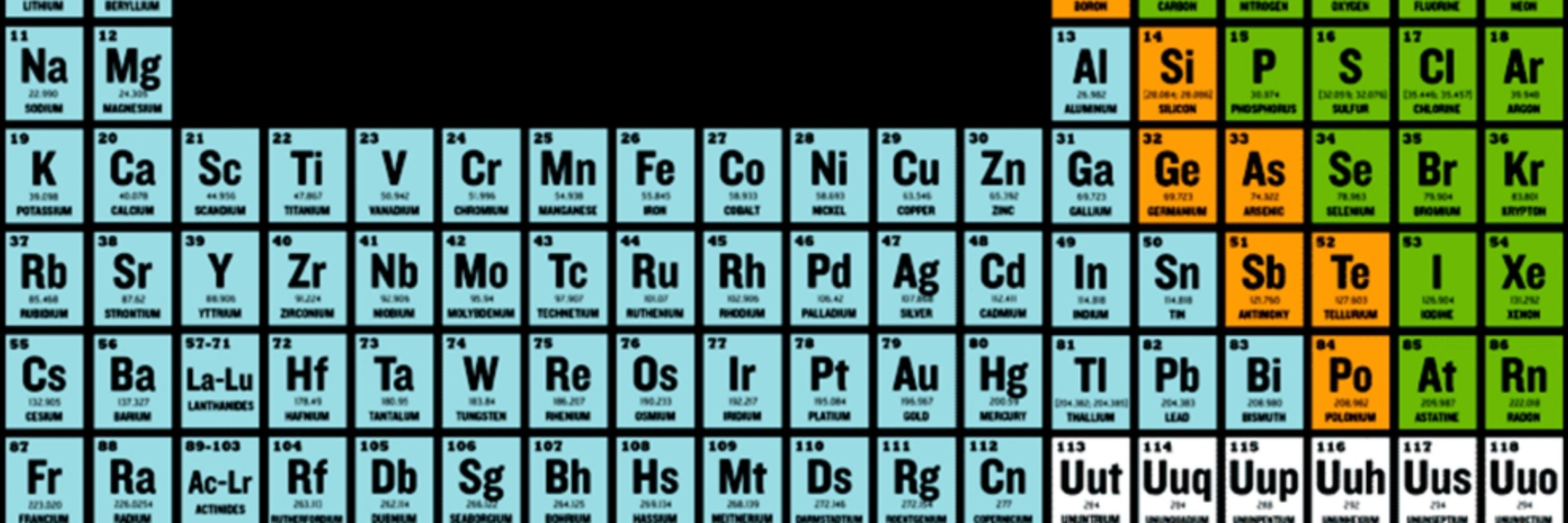 Osmium