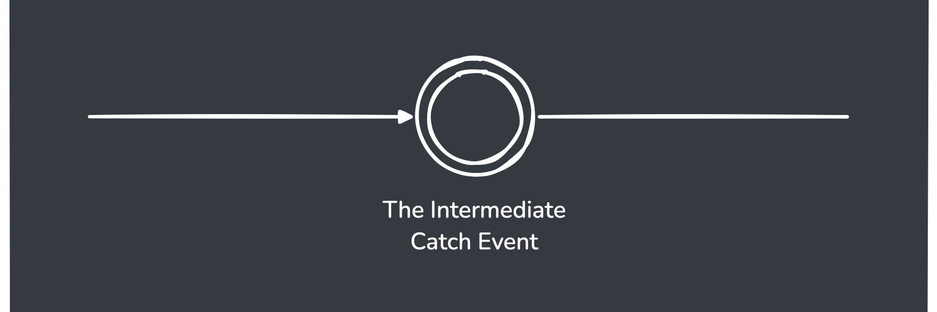 The Intermediate Catch Event