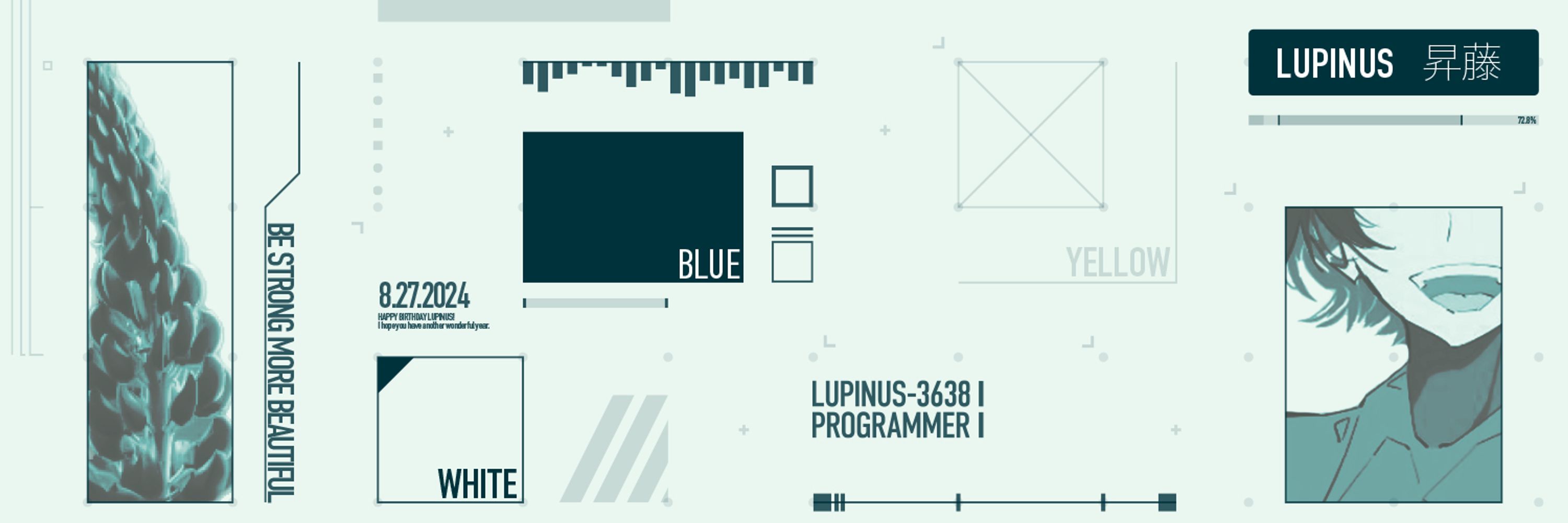 Lupinus