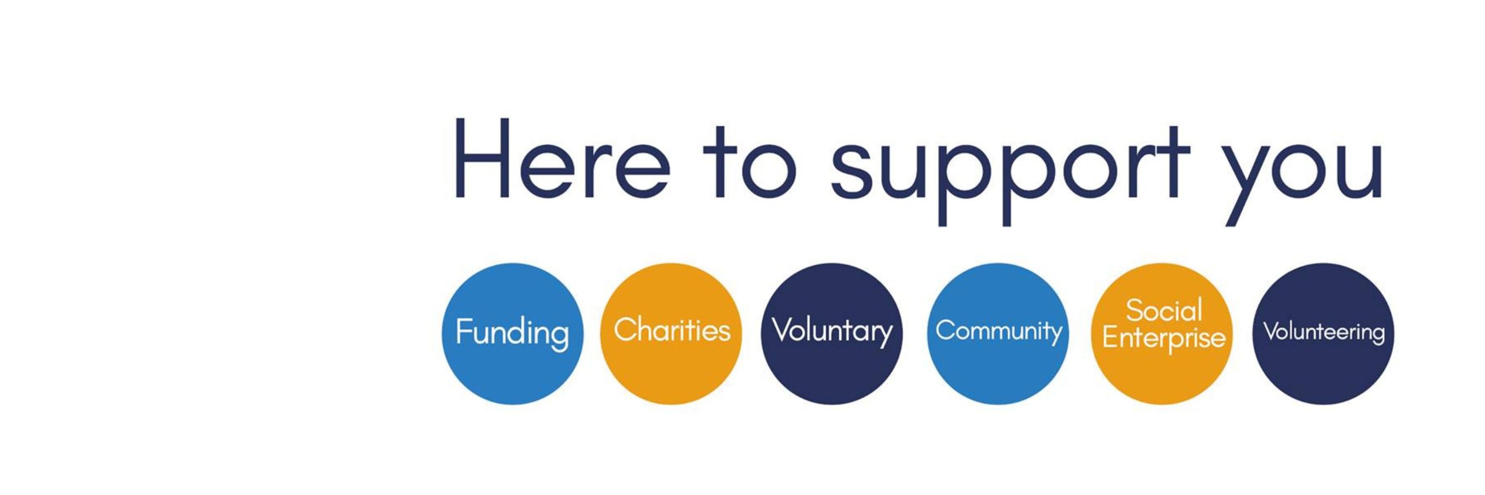 Third Sector Dumfries and Galloway