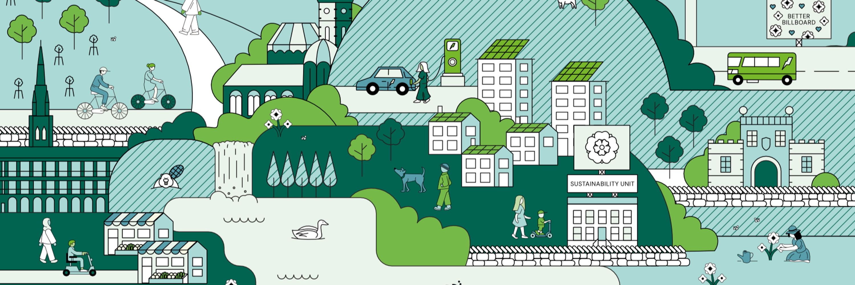 Yorkshire & Humber Climate Commission