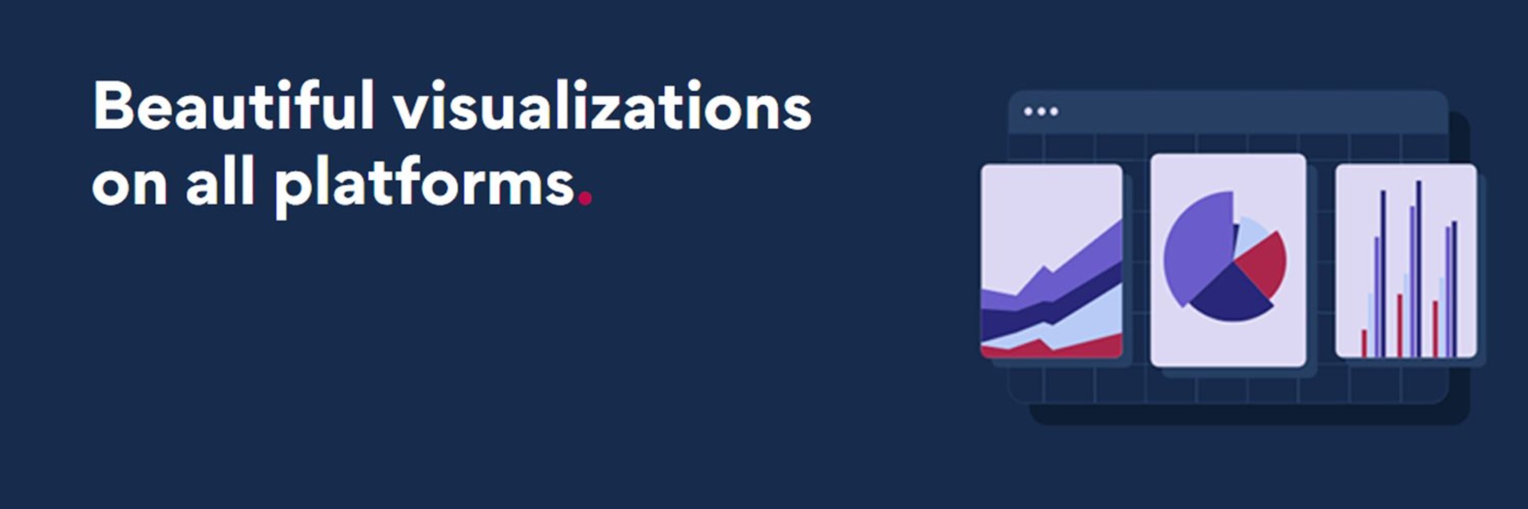 everviz