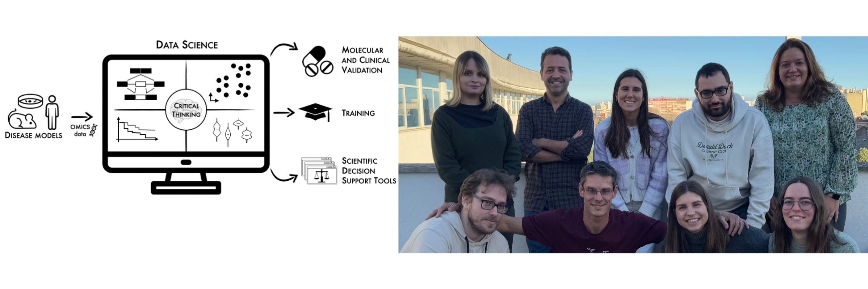 Disease Transcriptomics (NMorais) Lab