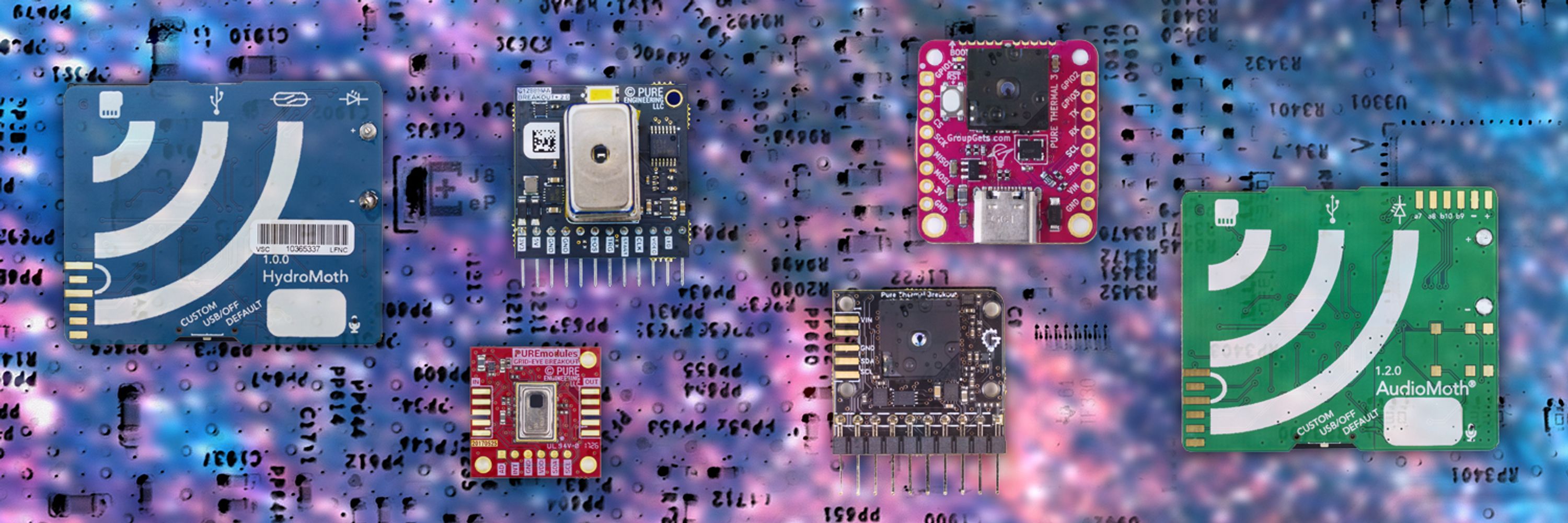 GroupGets