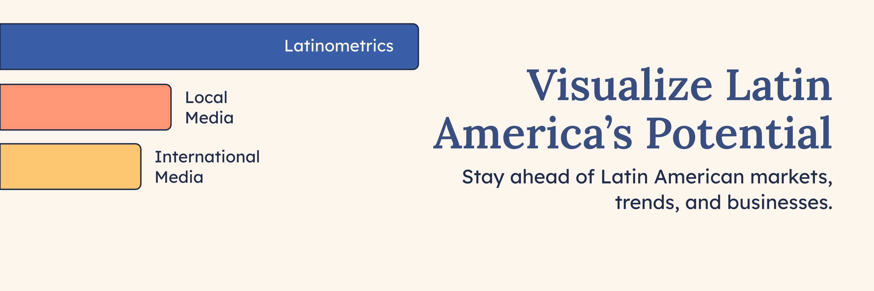 latinometrics