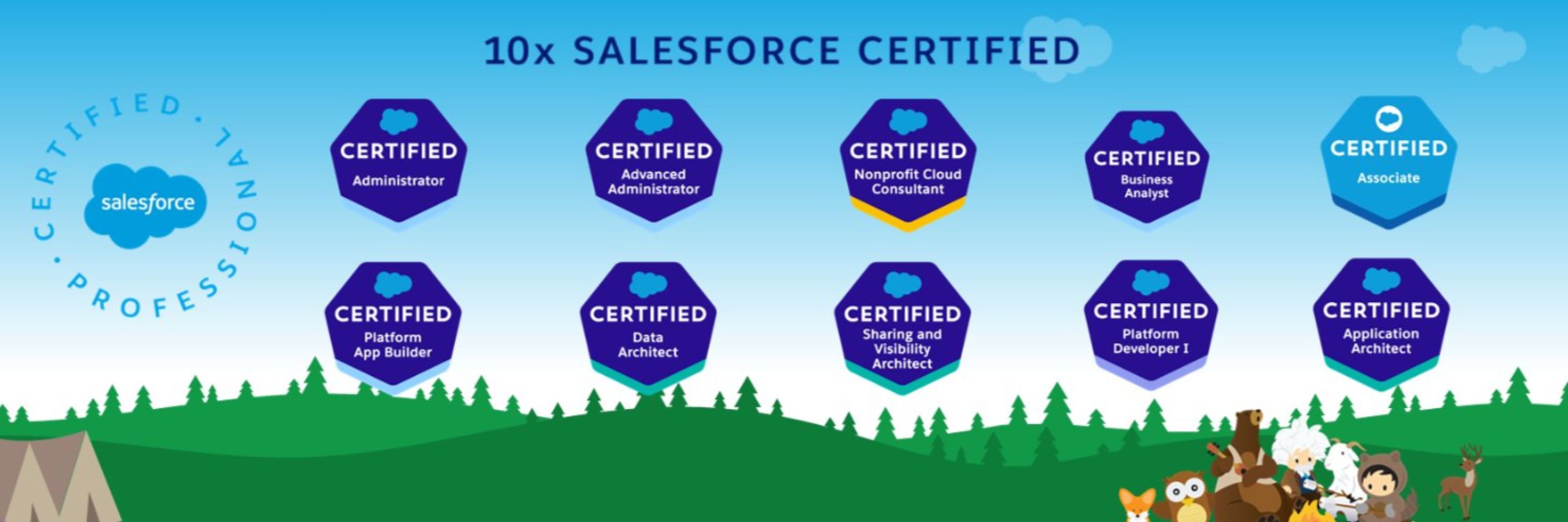 SalesforceGLee