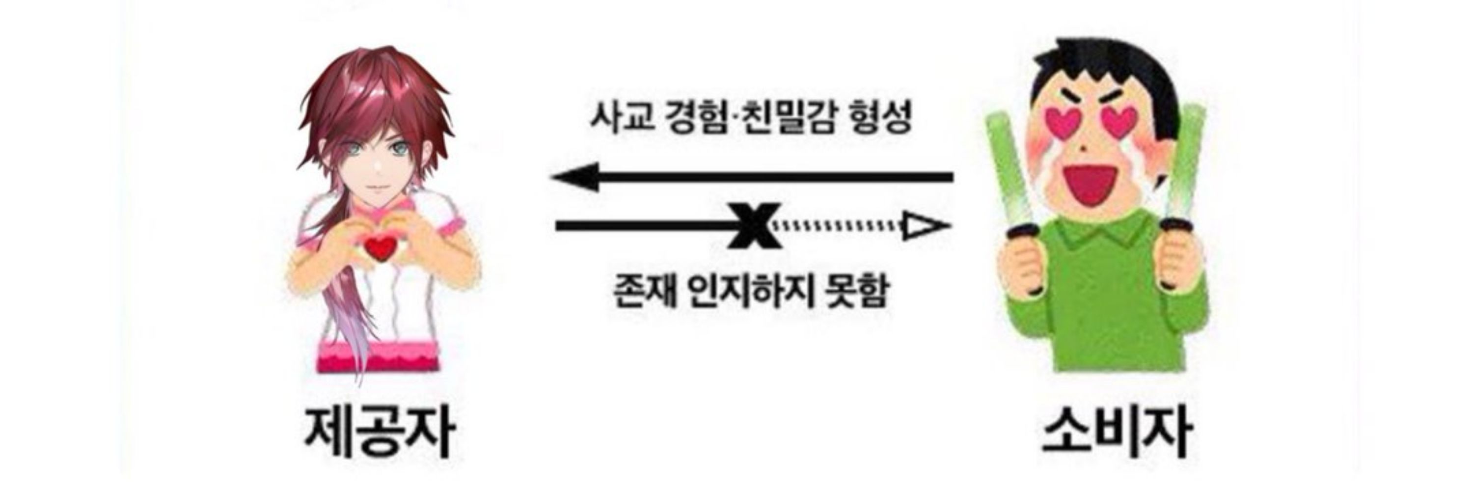 마미핑