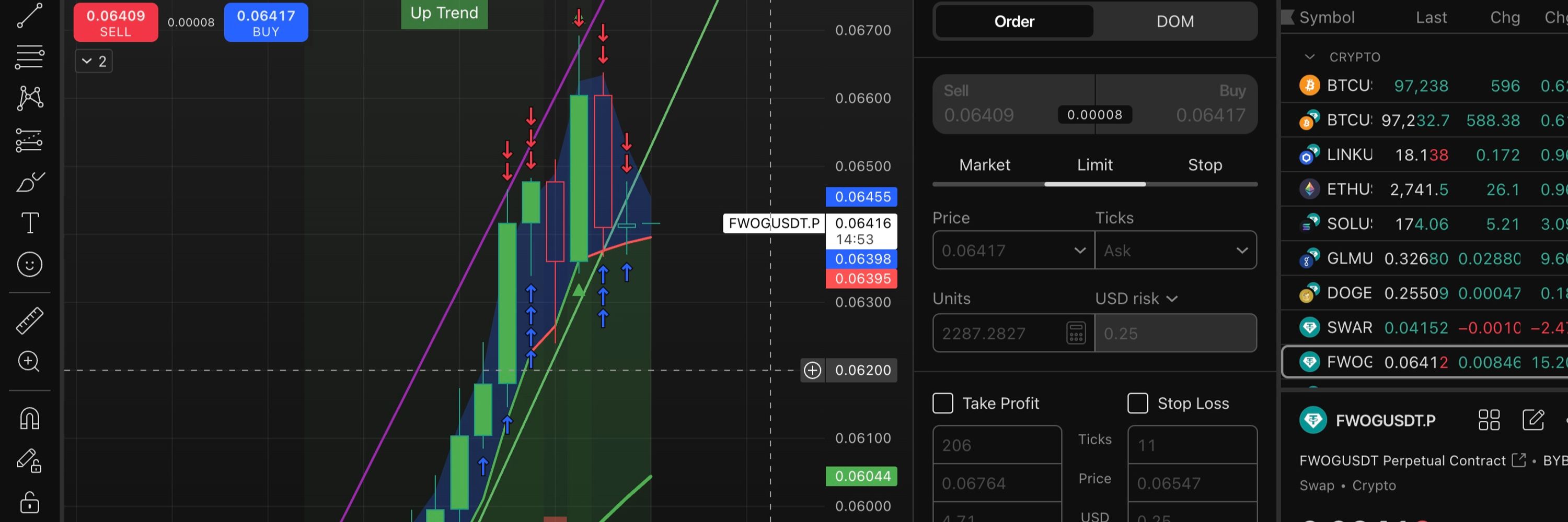 Crypto trading expert.