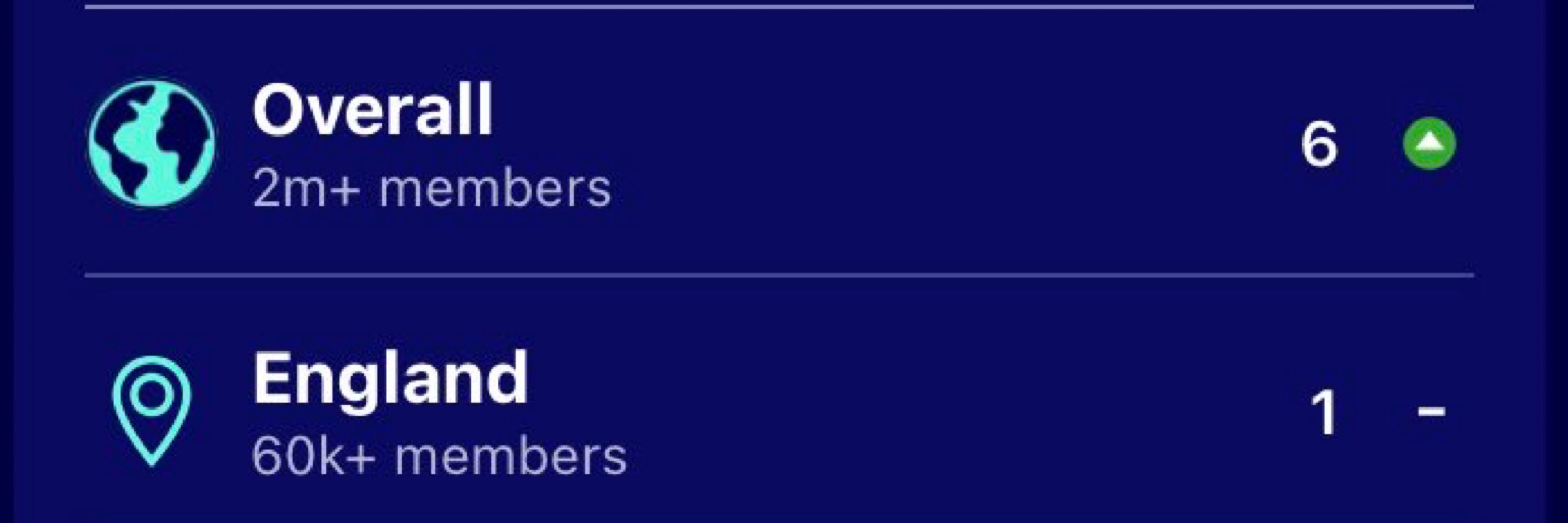 Big4FPL 🦋