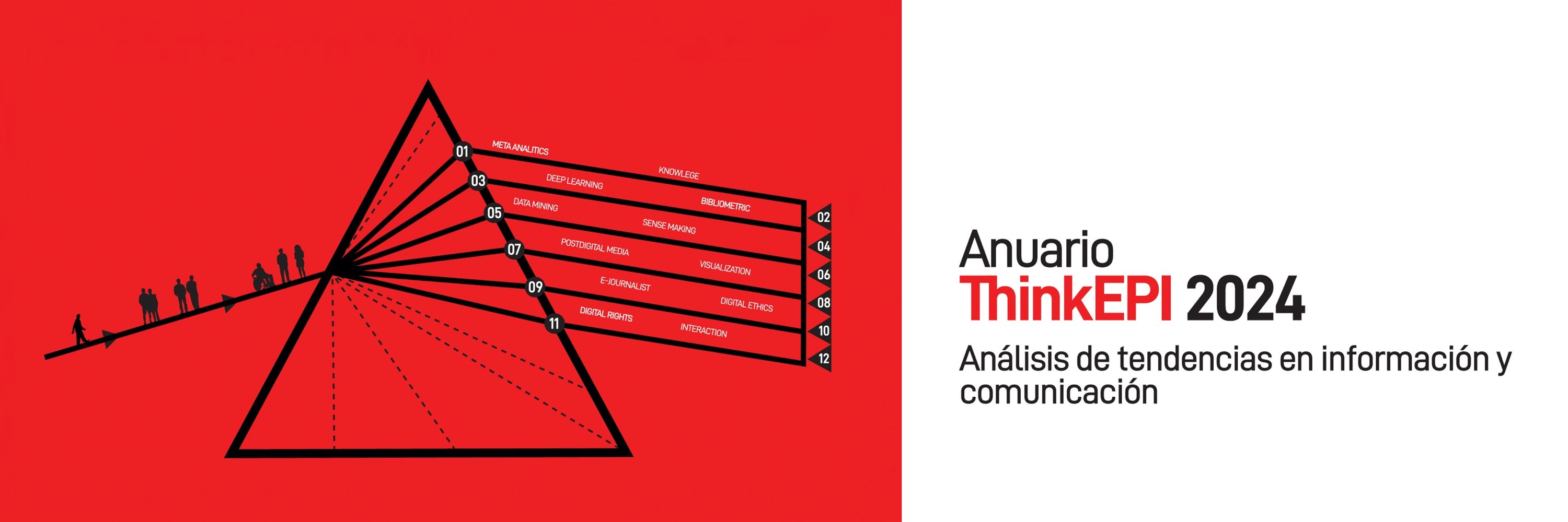 Anuario ThinkEPI