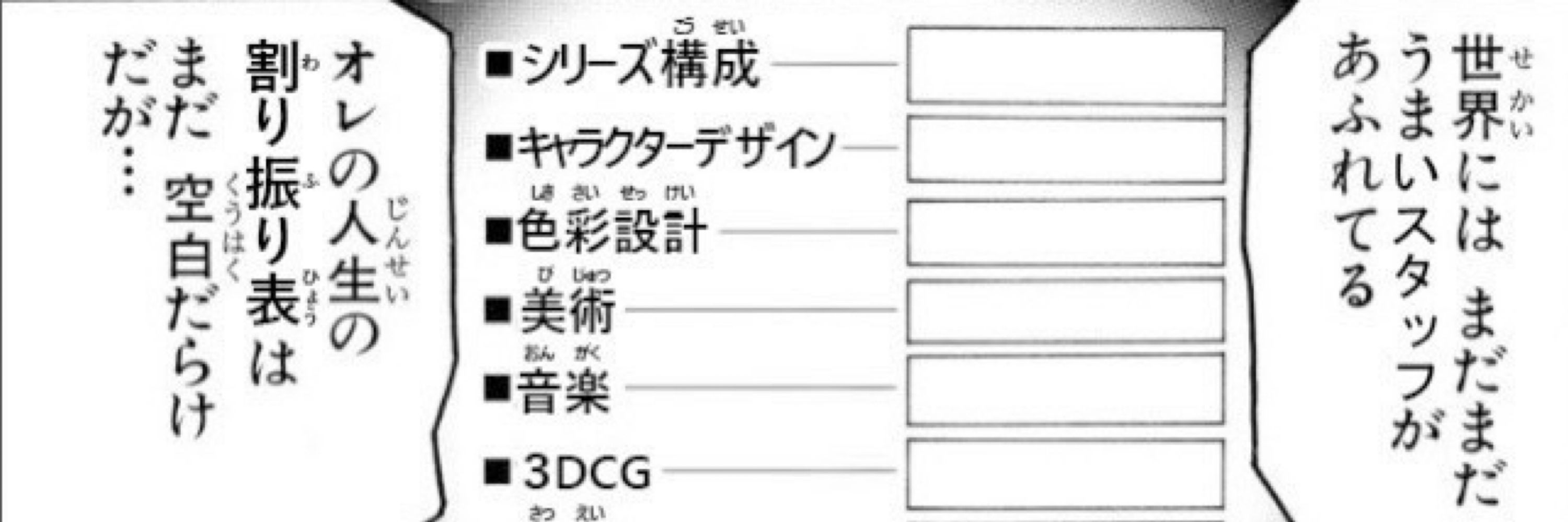 大間々ちえ