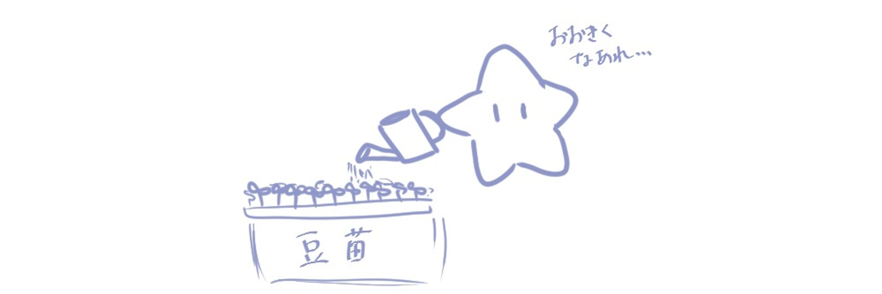 煌