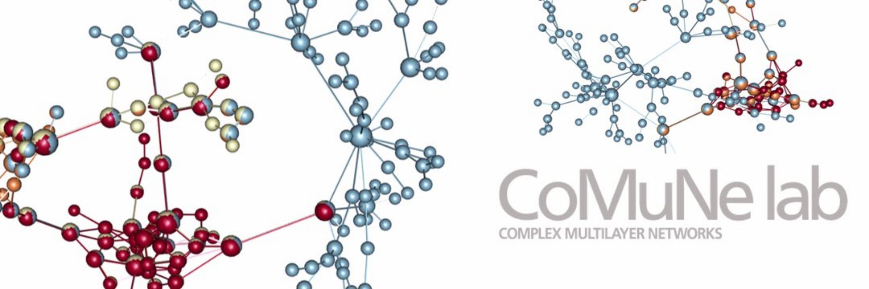Complex Multilayer Networks Lab