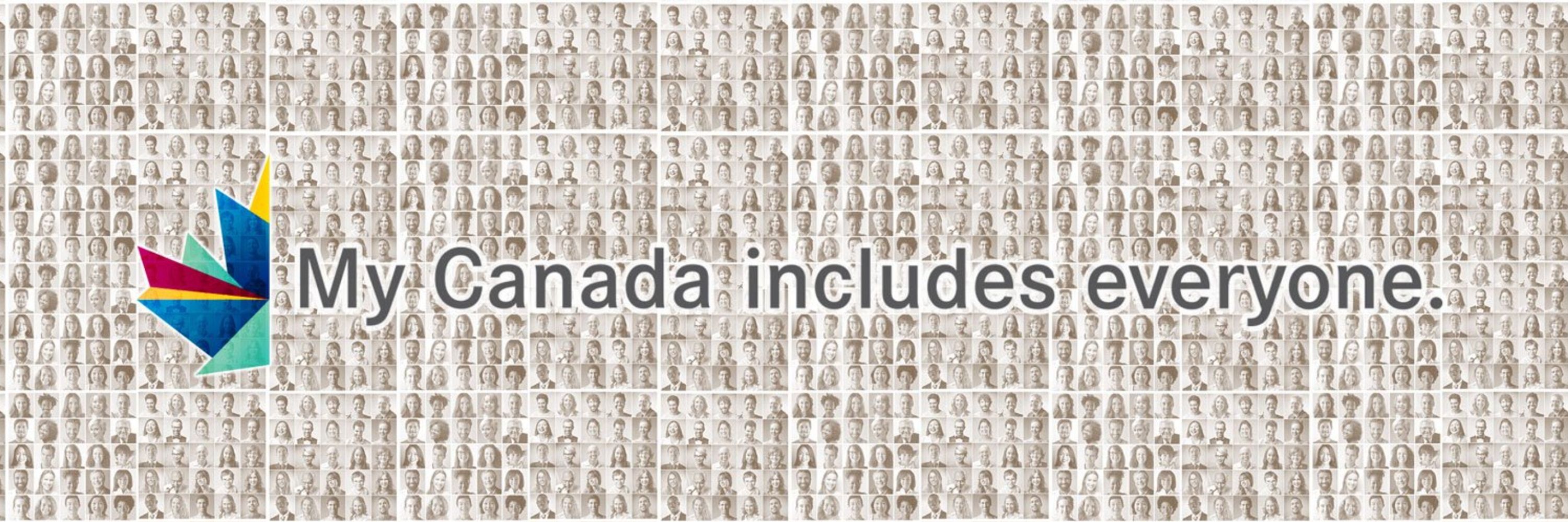 Canadian Human Rights Commission