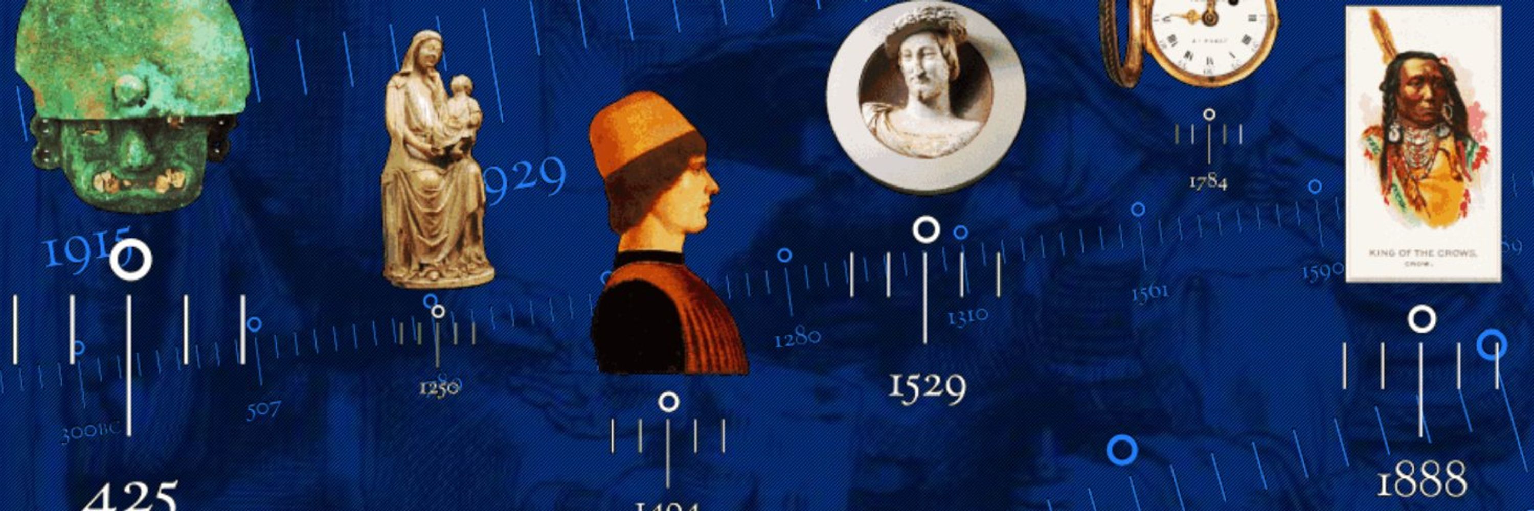 Columbia University History Department