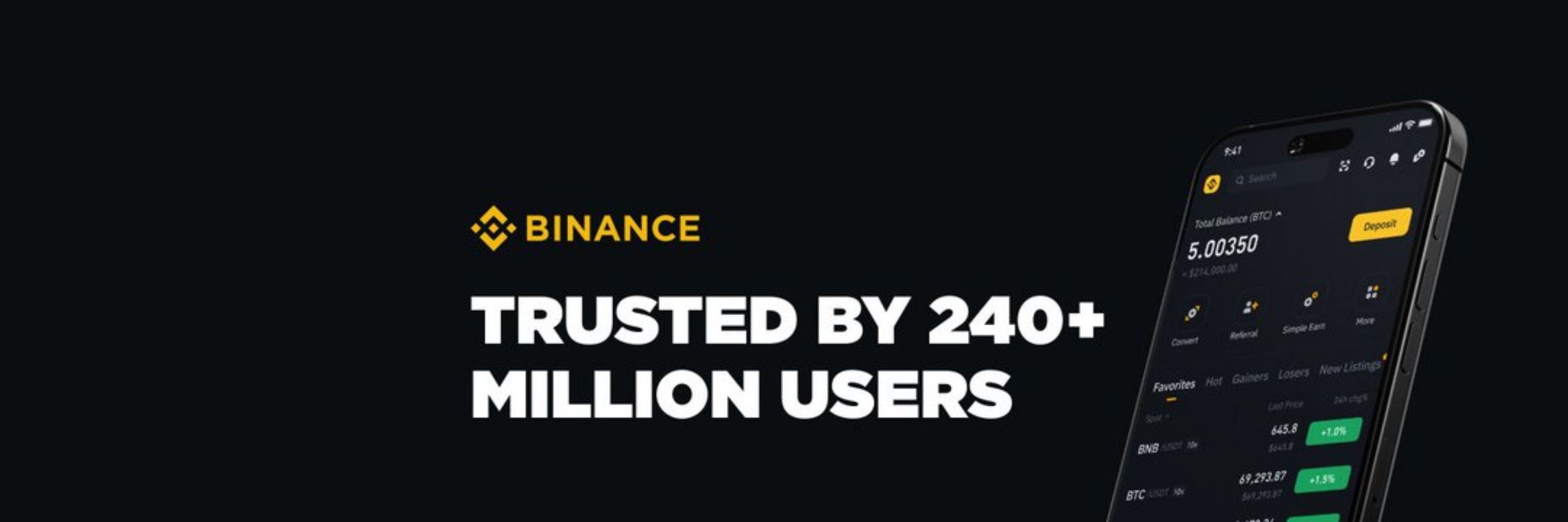 BInance