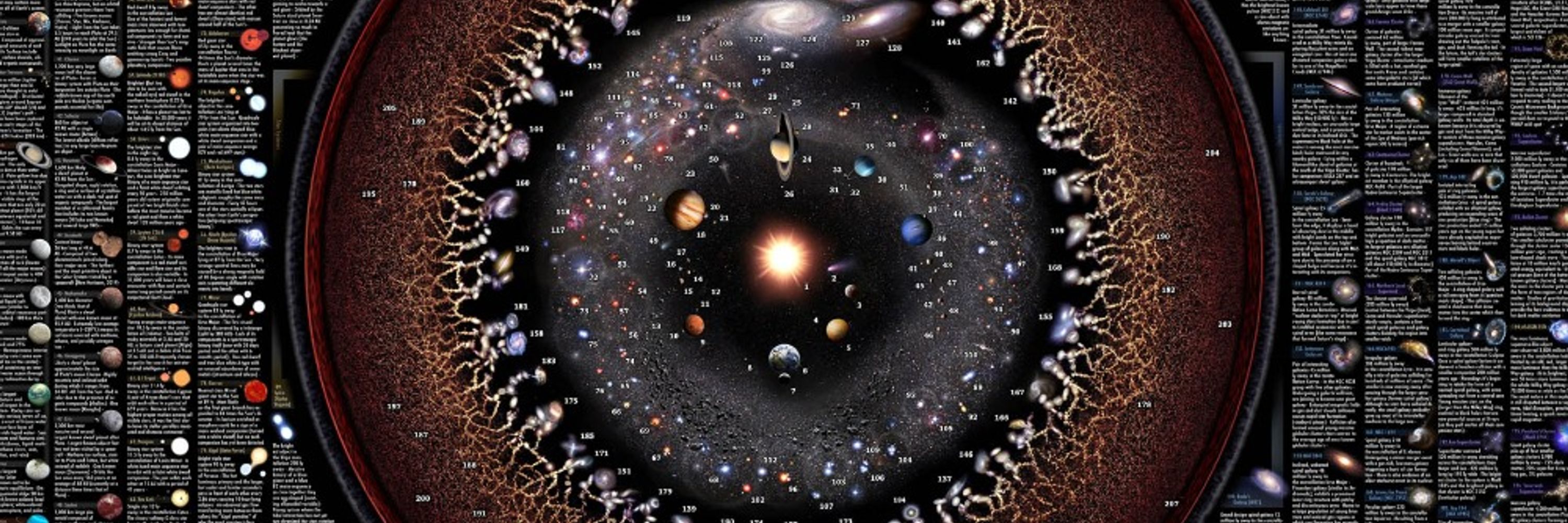 The Celestial Zoo