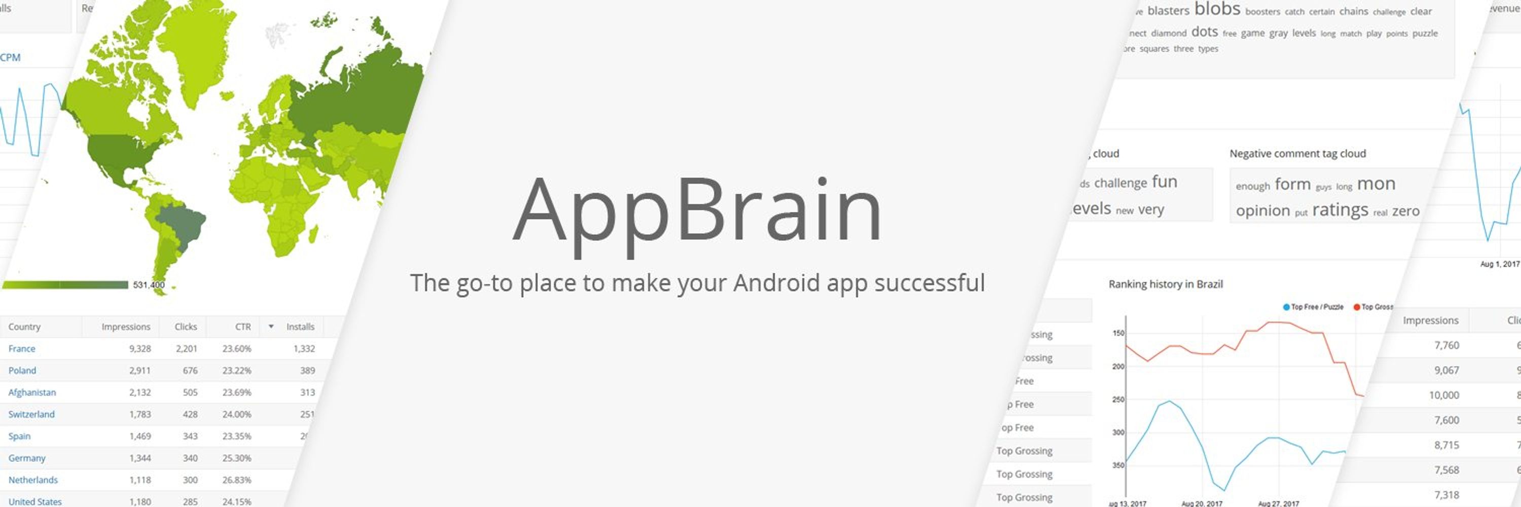 AppBrain