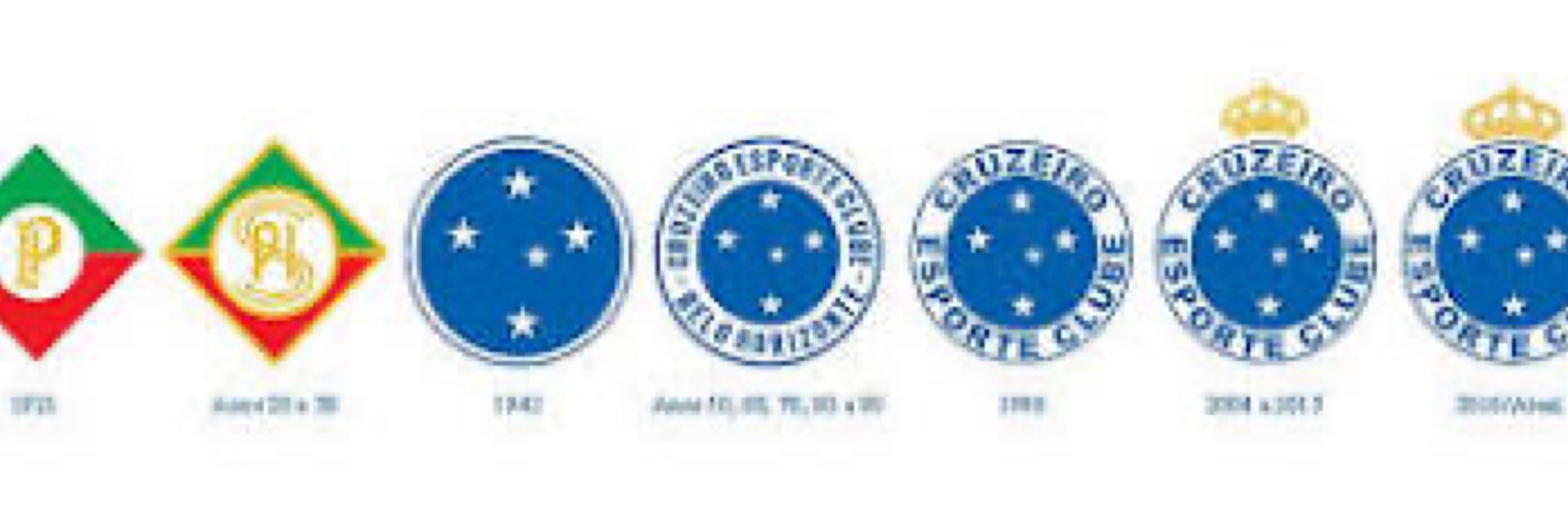 RDZ cec