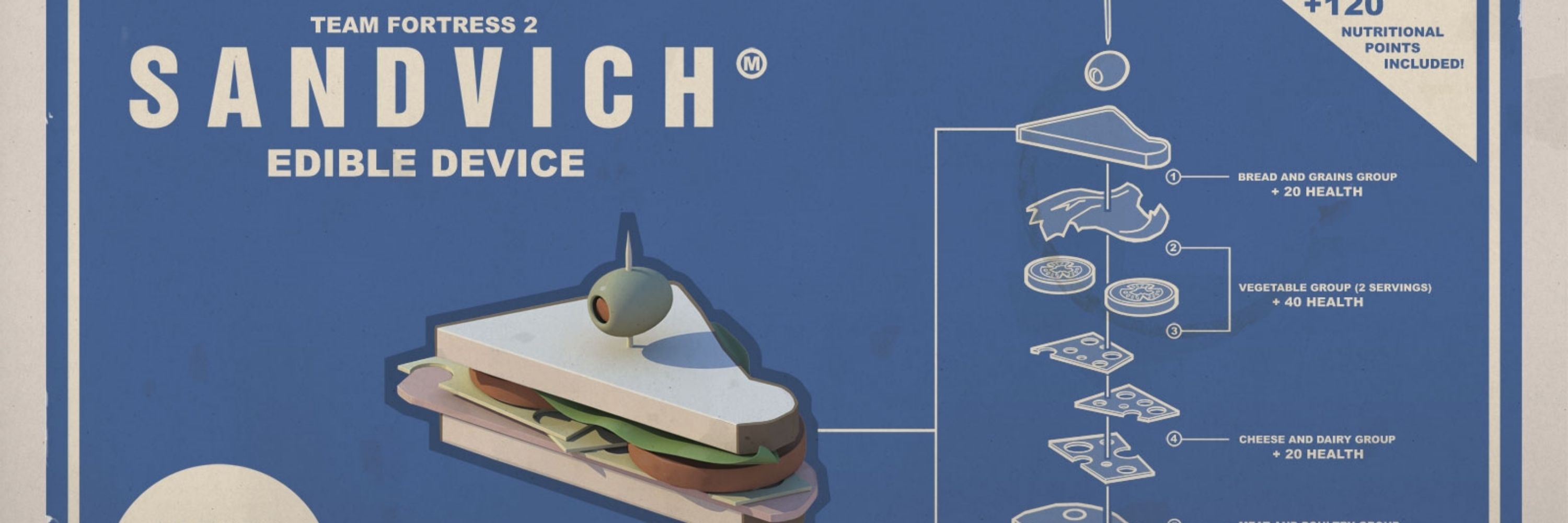 The Sandvich