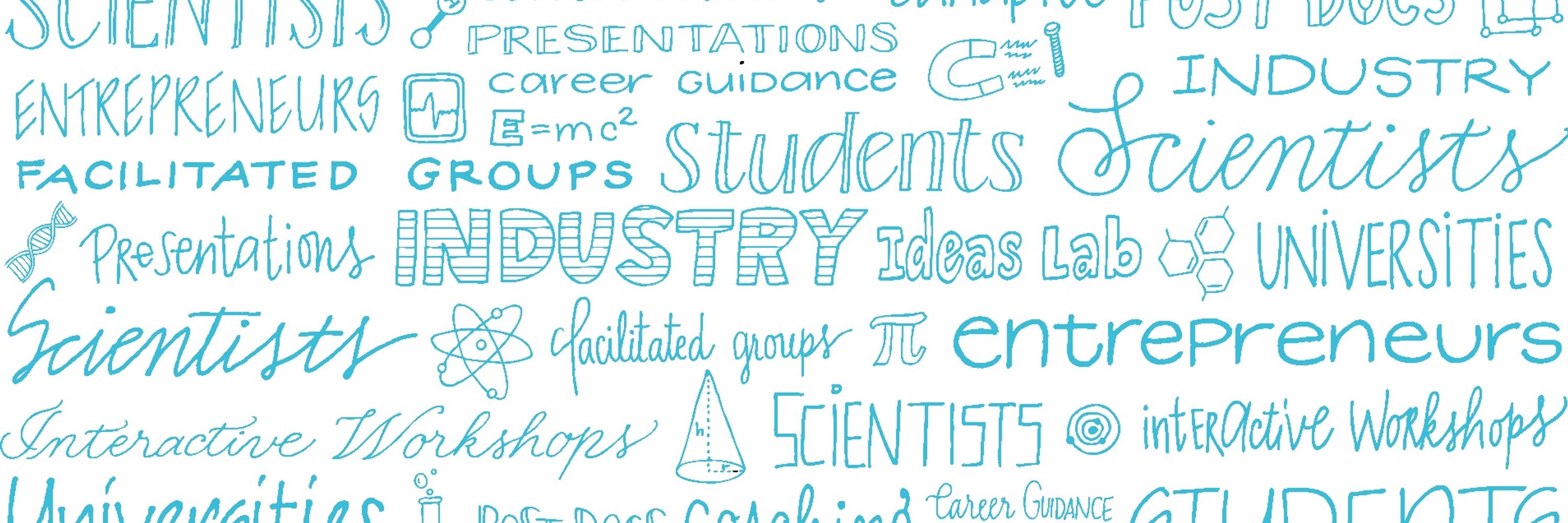 Skillfluence