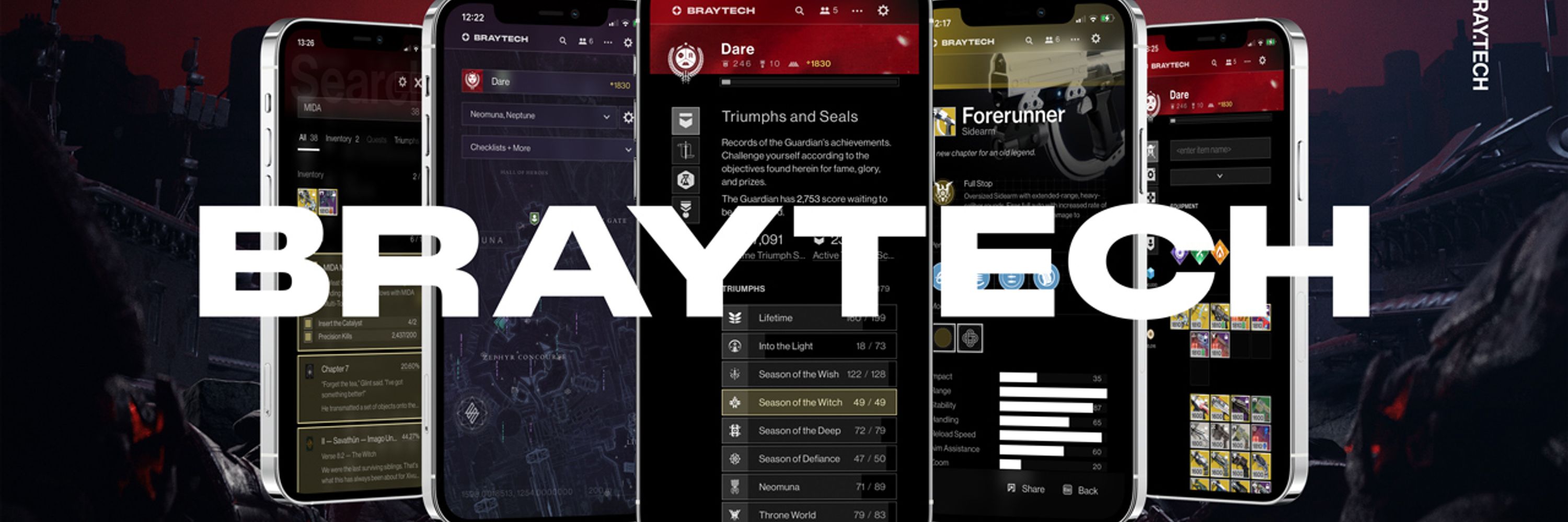 Braytech