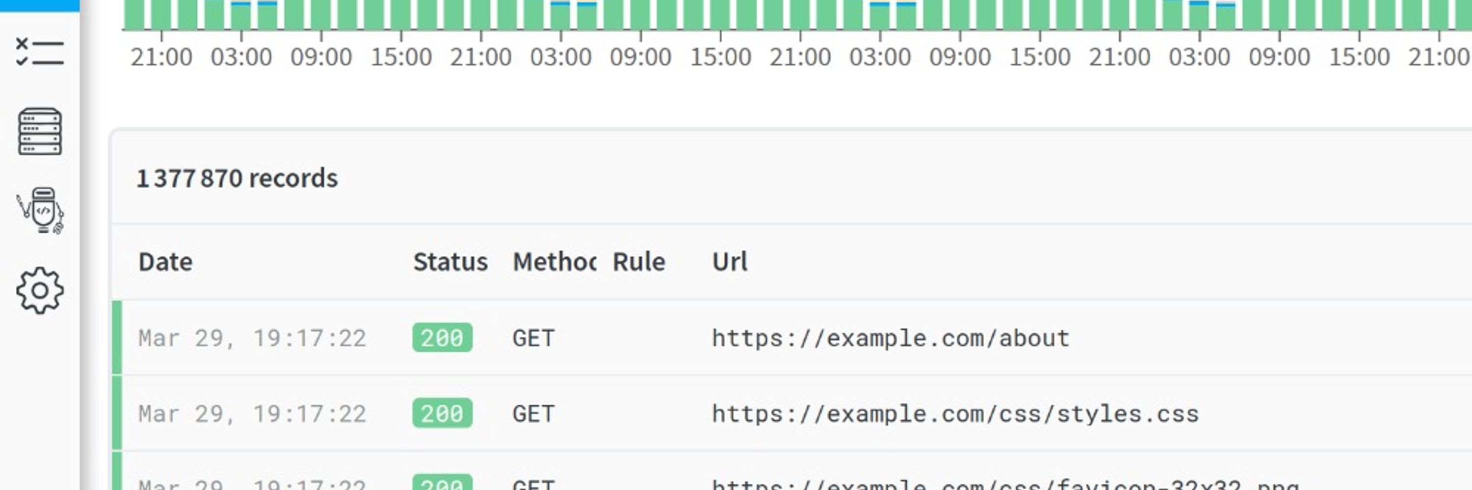 redirection.io