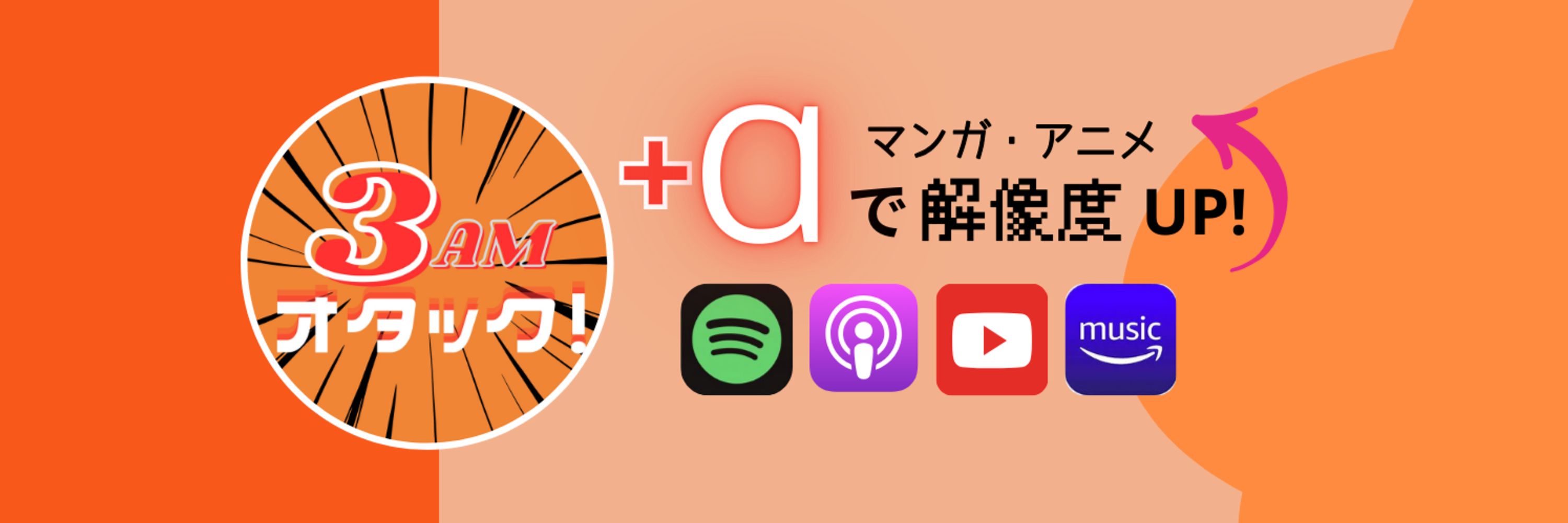 3AMオタック！