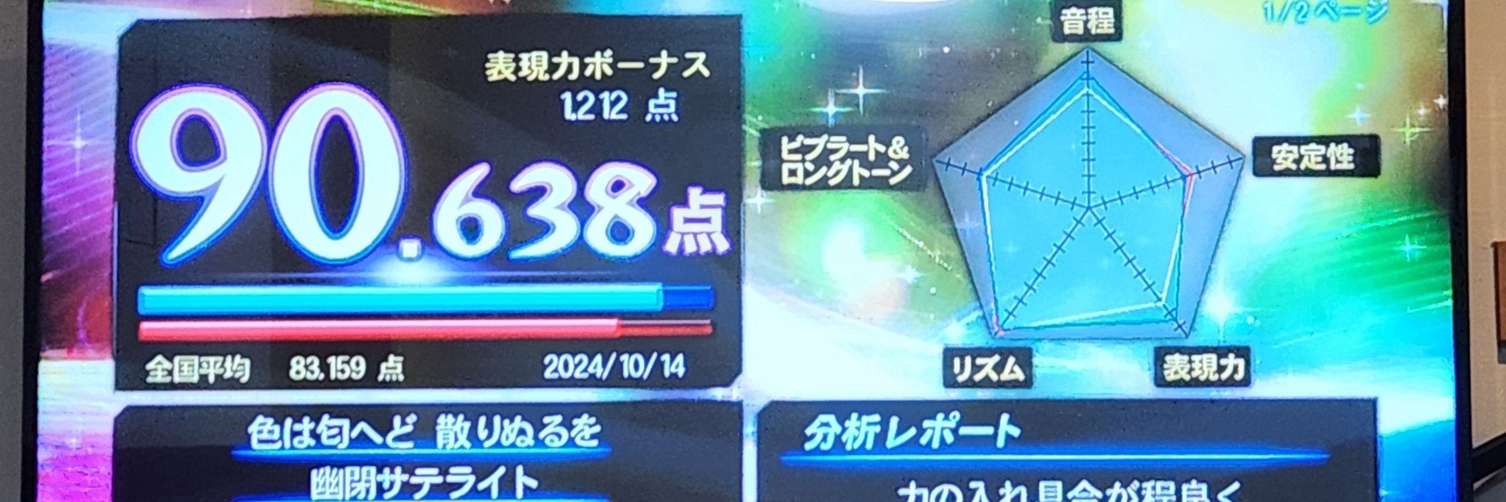 アルティー