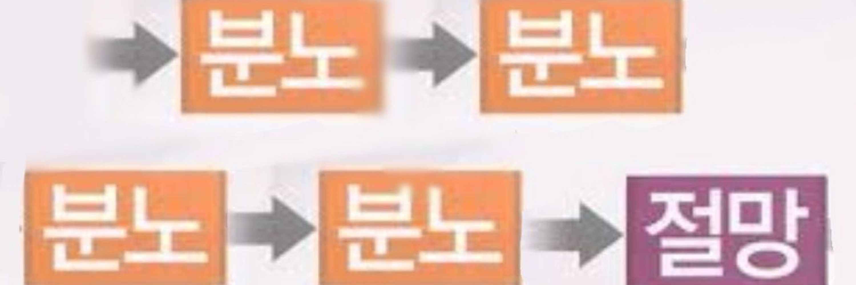 구구마