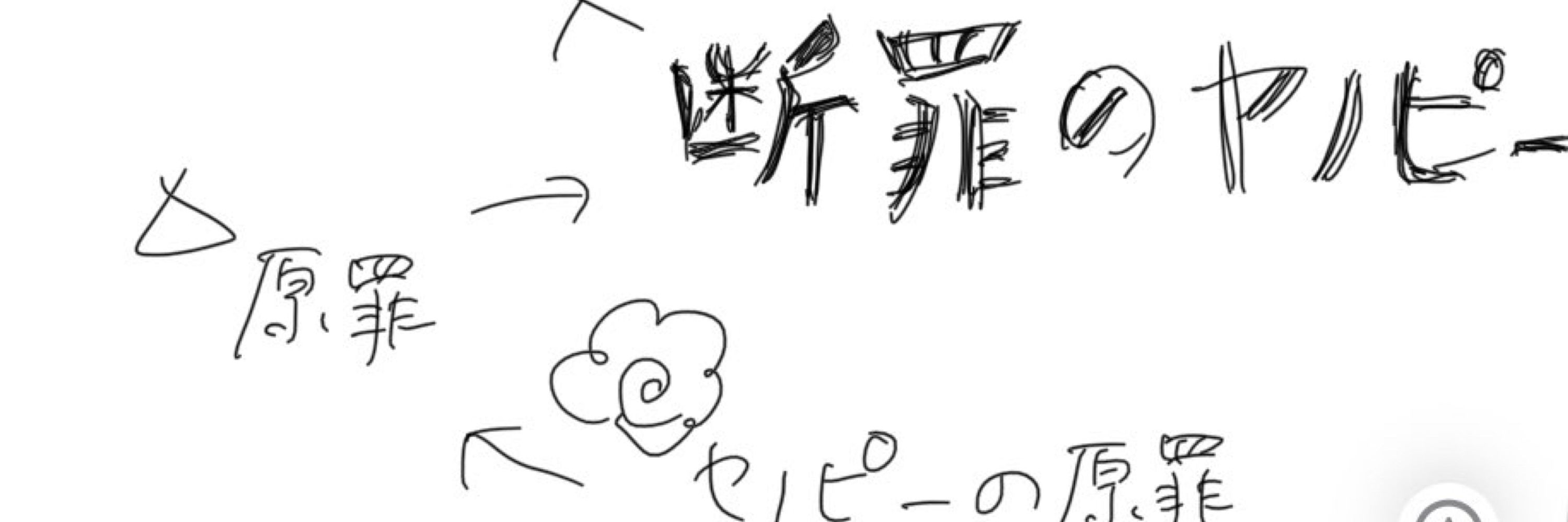 ヤノ