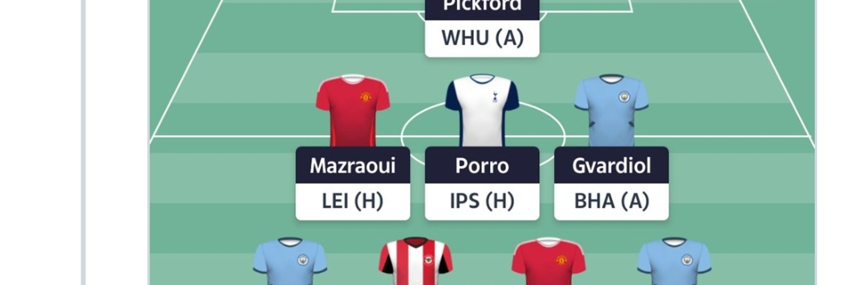 DreamTeamPlev