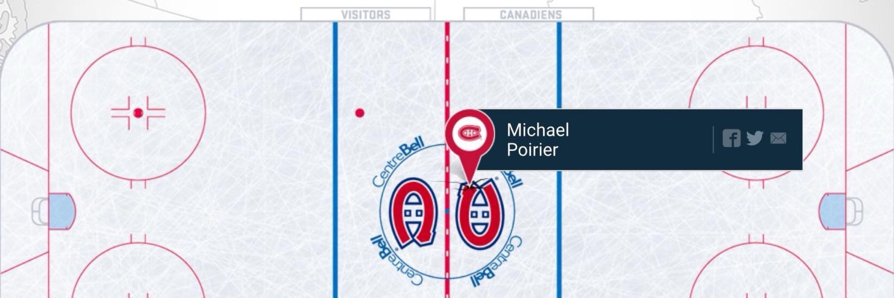 Michael Poirier
