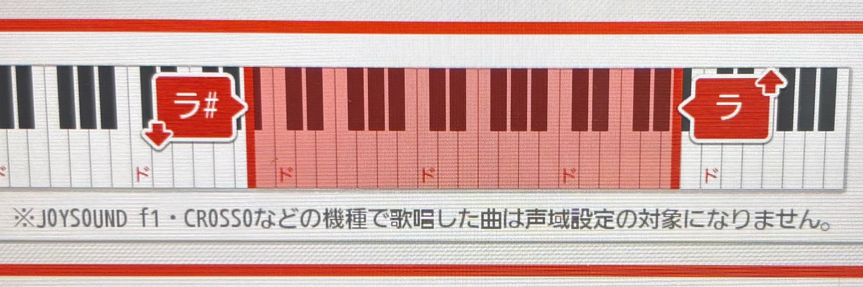 ミドリーズ