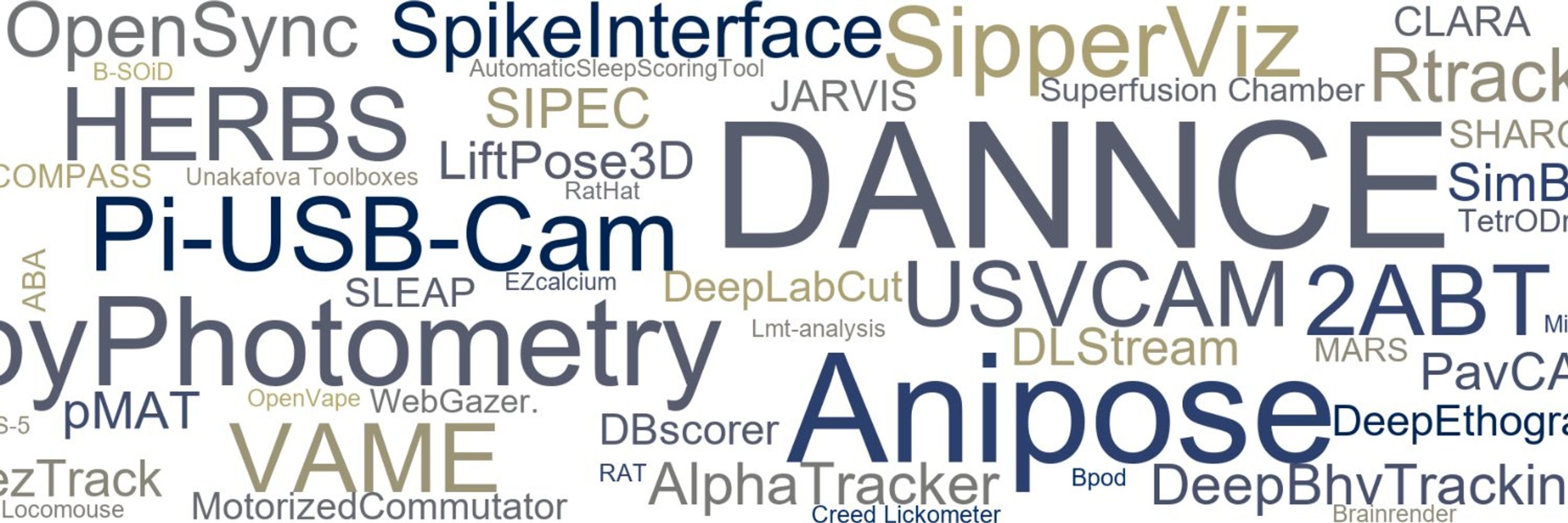 OpenBehavior
