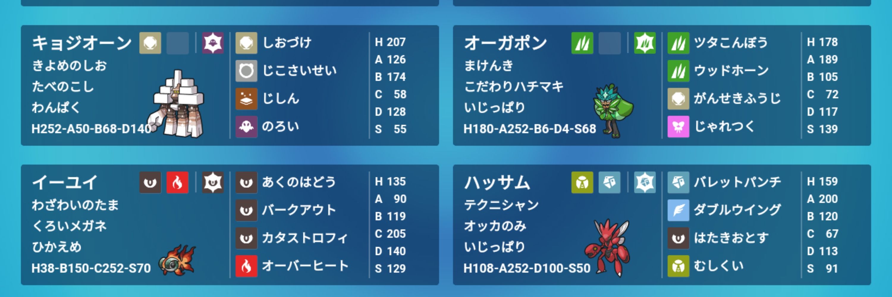 ミニ四駆初心者 サブ