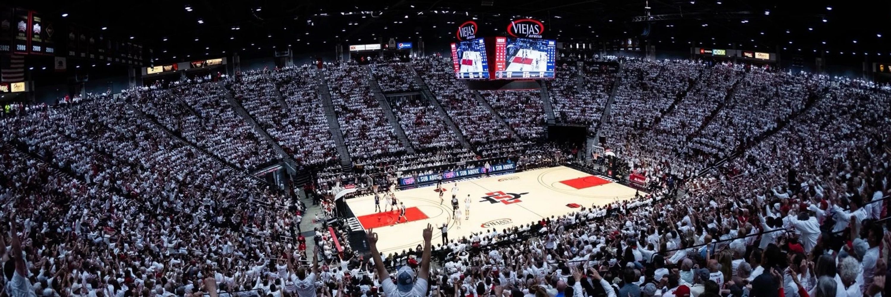 Aztec Analytics