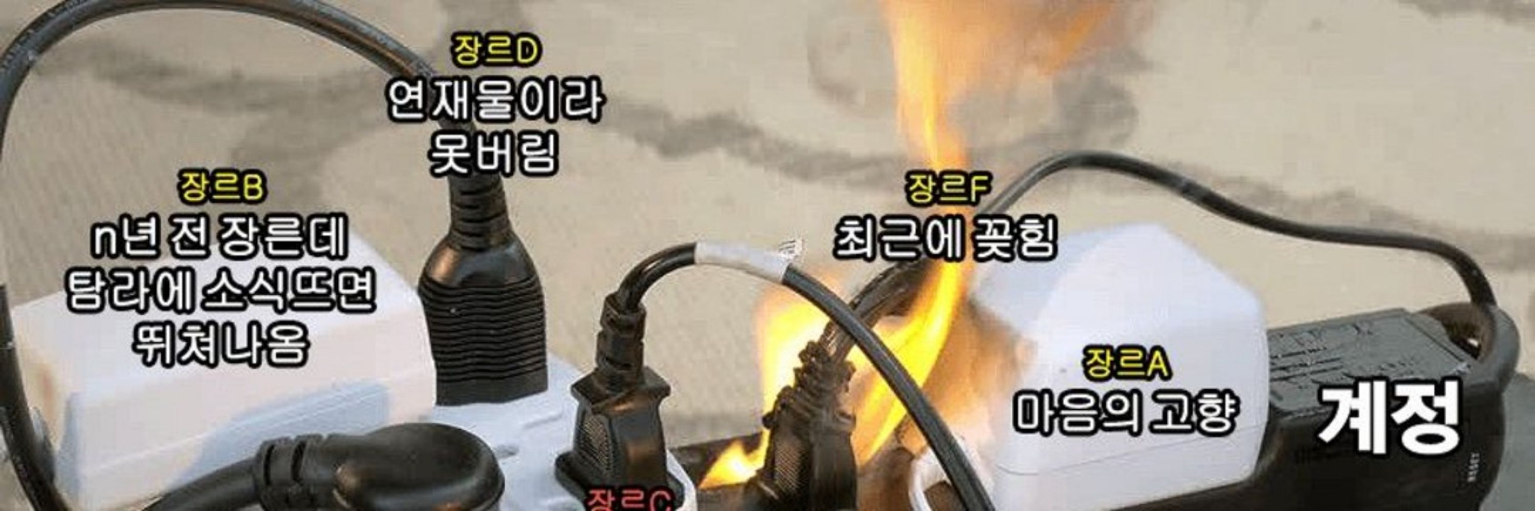 막둔지