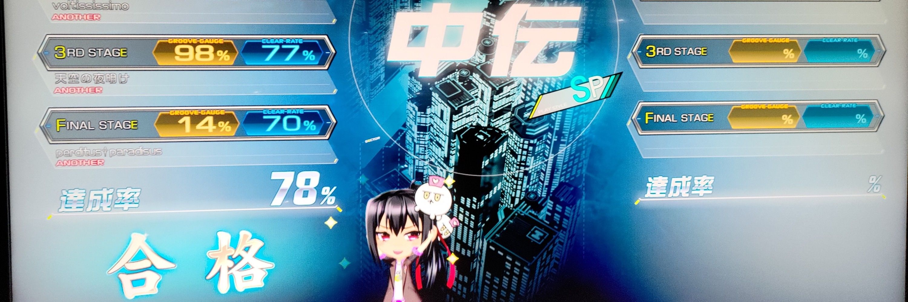 イヌーピー