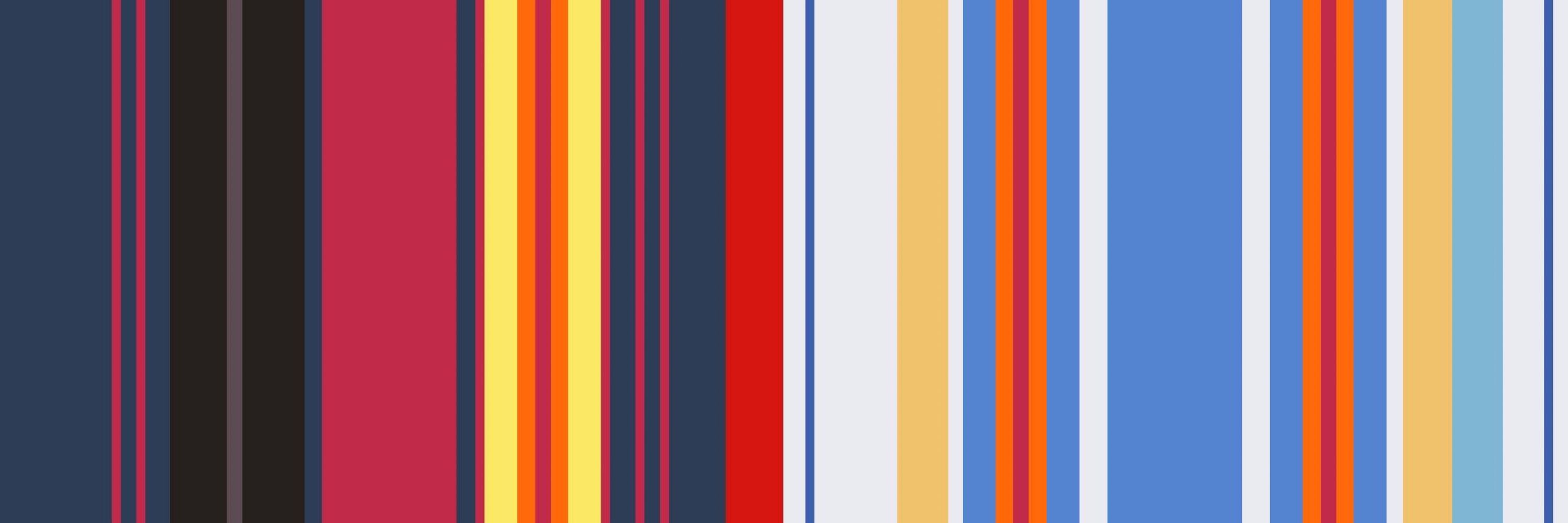 Գոռ