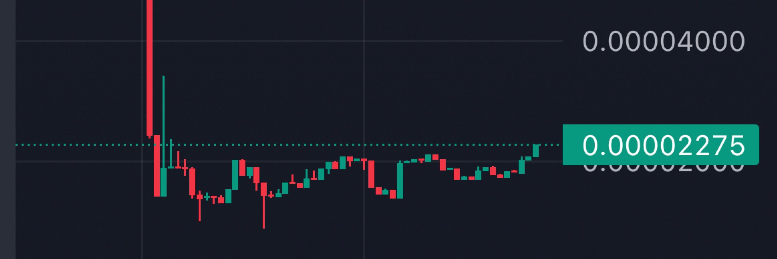 Cryptoalert