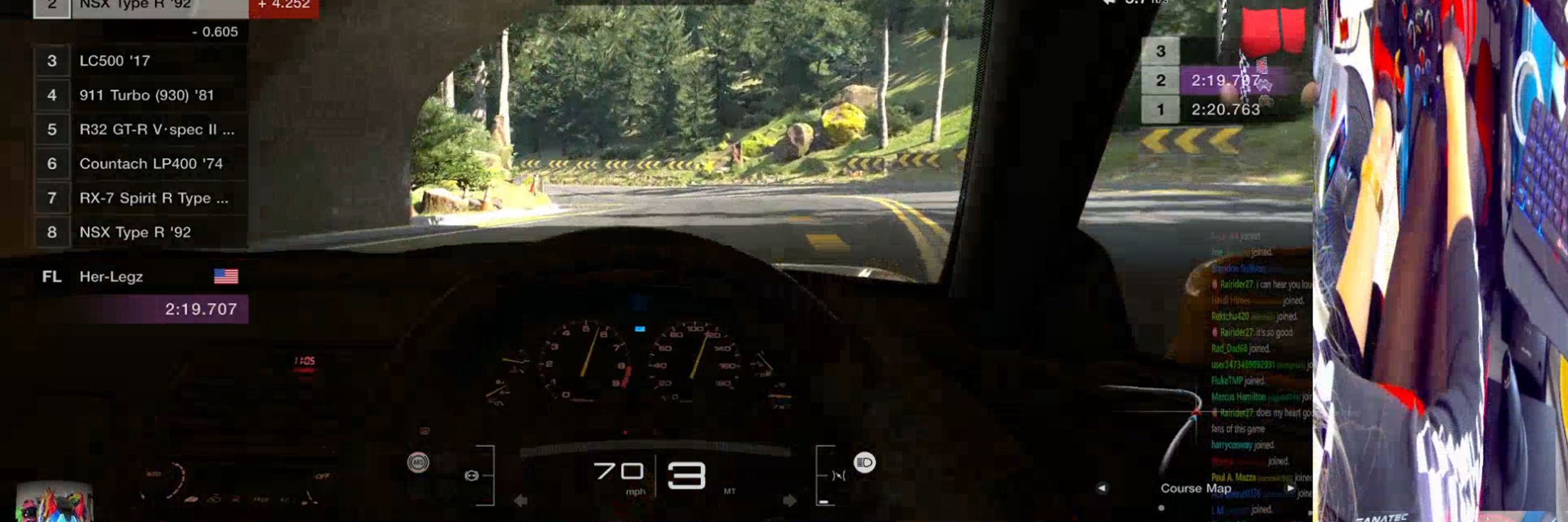 x Driver 69 x, Ph.D. عبقرية فائقة