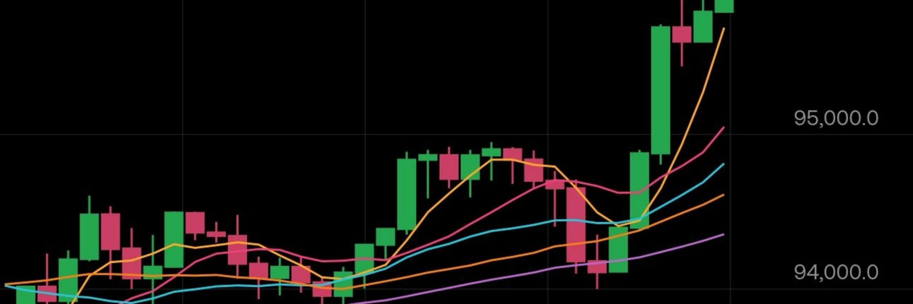 Geek Of Crypto