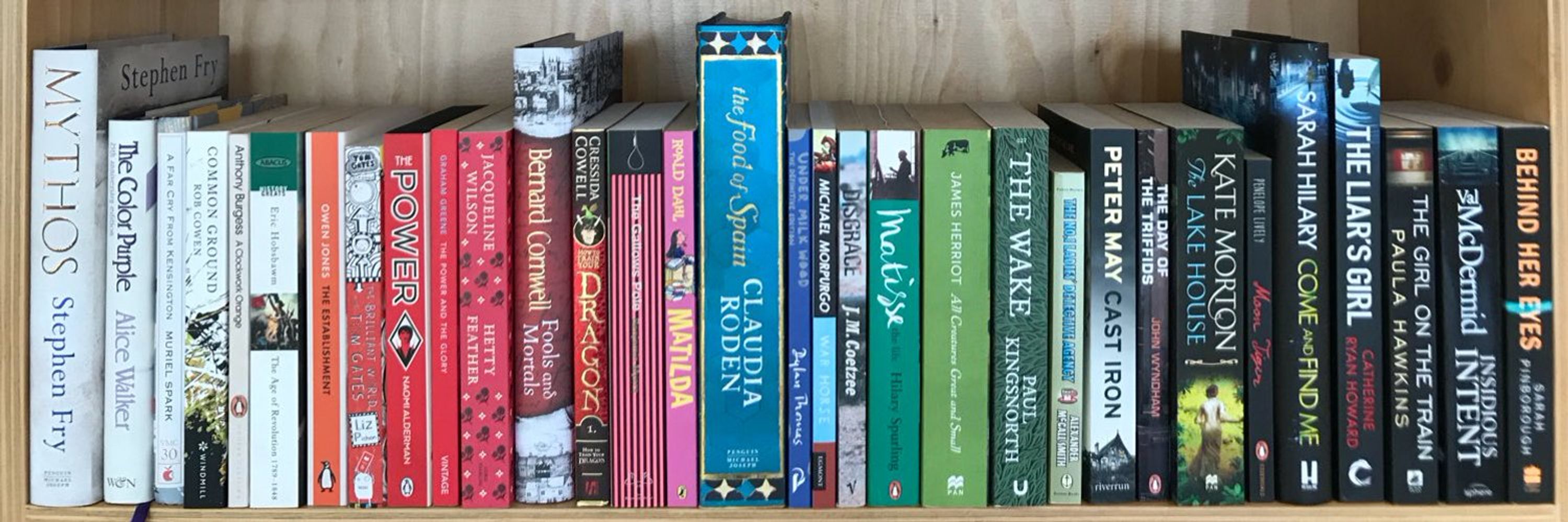 David Higham Books