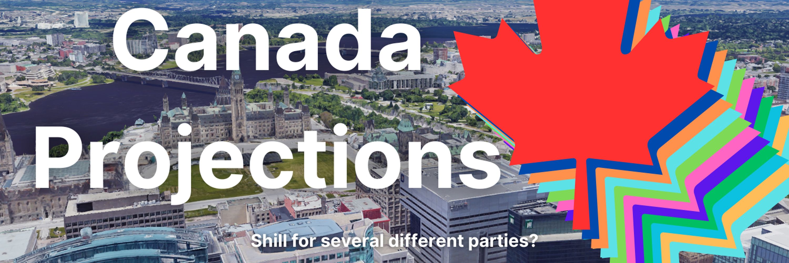 CDNProjections