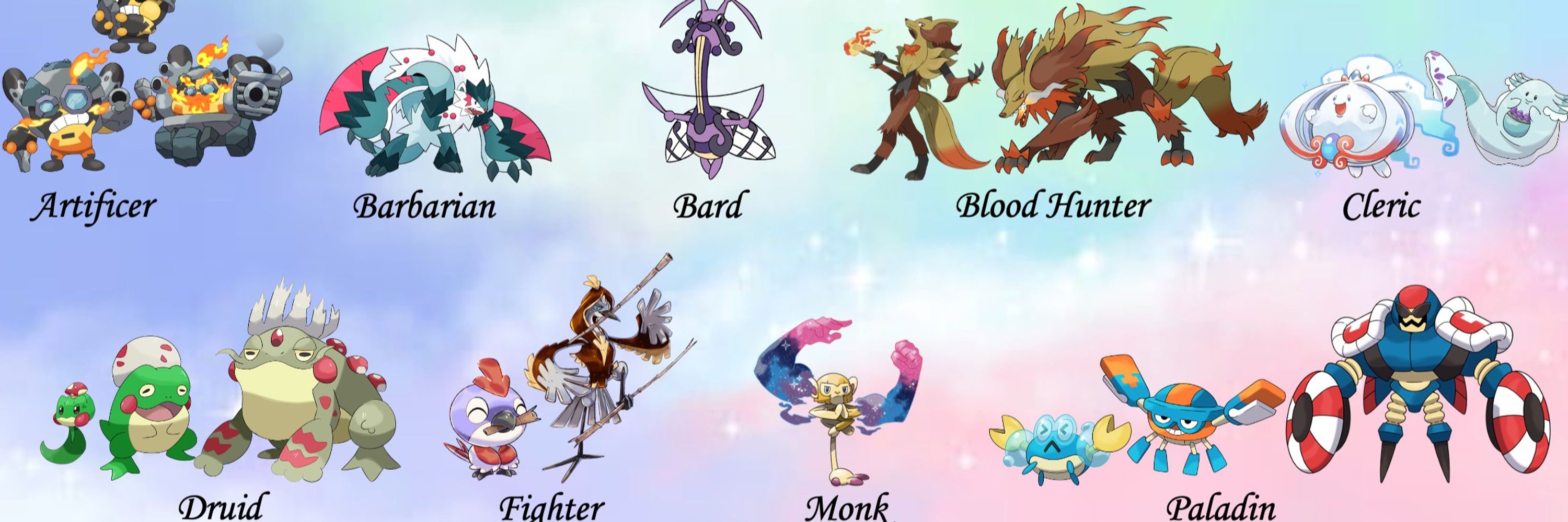 Avalore Fakemon Page